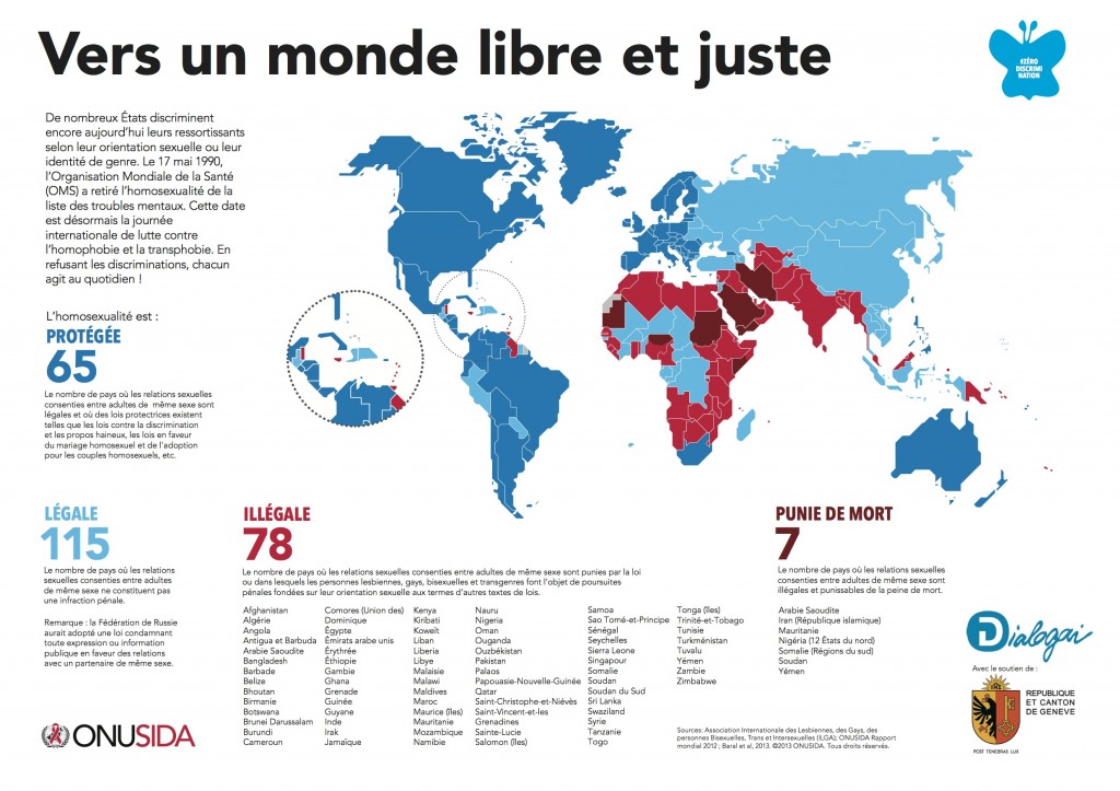 switzerland tablemats