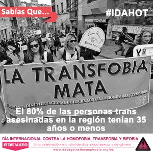 SabiasQue_Transfobia