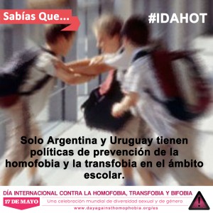 SabiasQue_ViolenciaEscolar