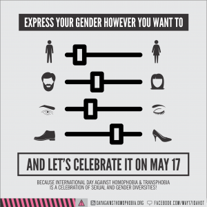 express-your-gender