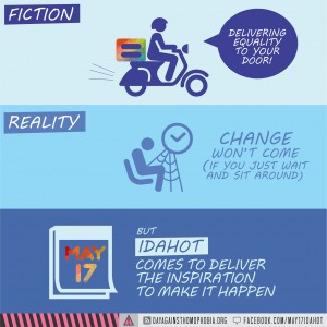 order-change