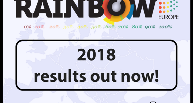 draft_rainbow_europe_2018_-_out_now